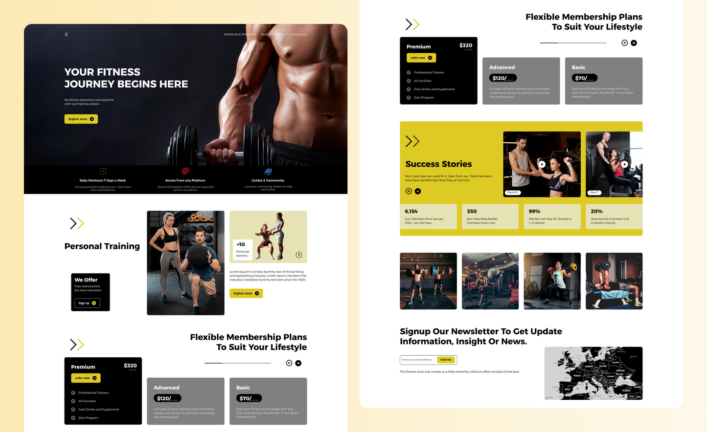 Figma Library 1