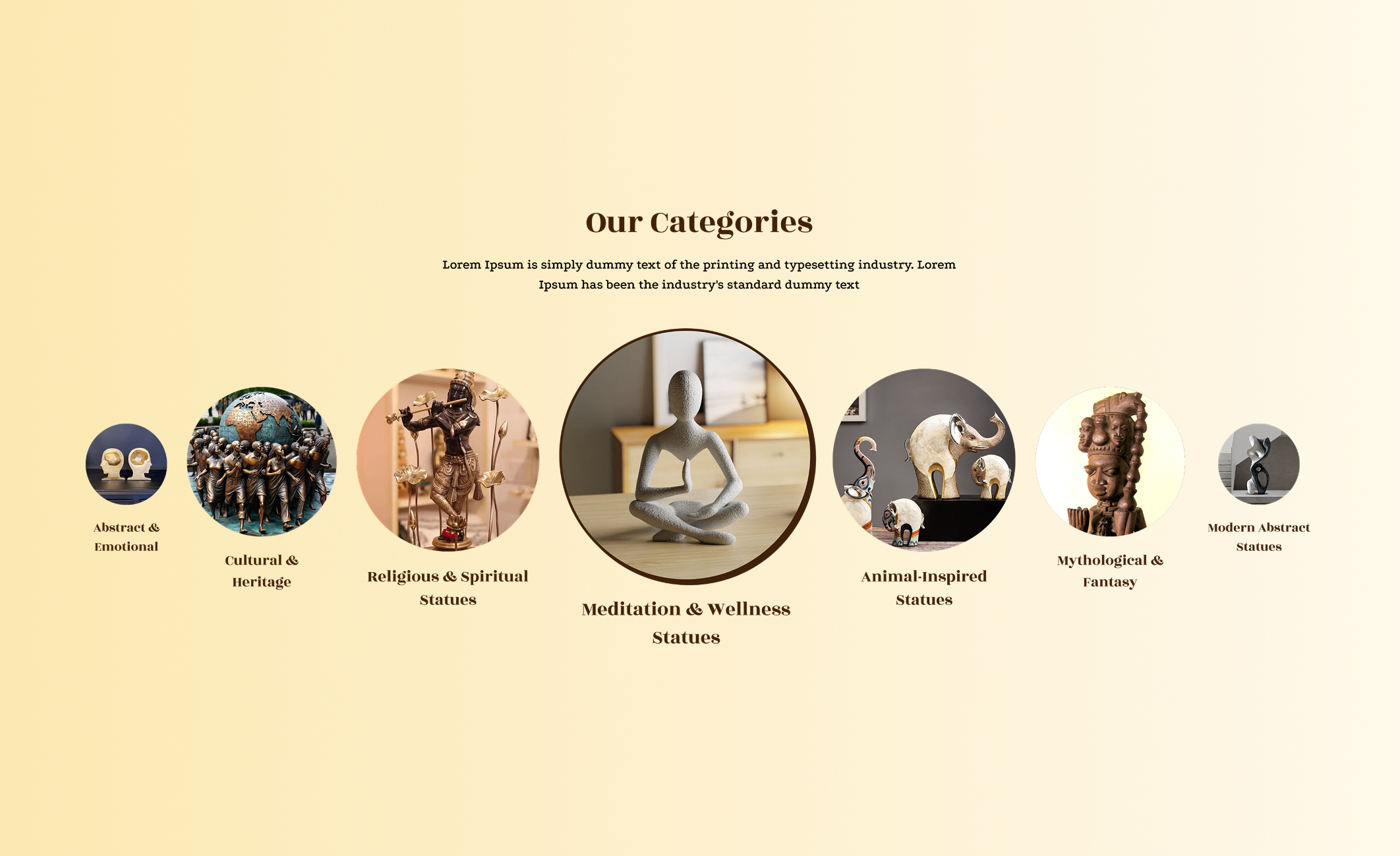 Category 1