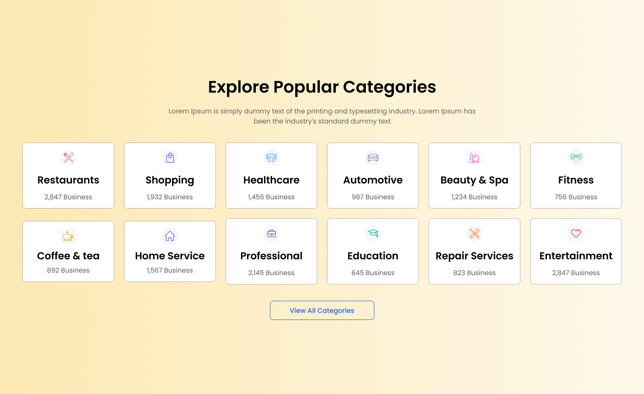 Category 2