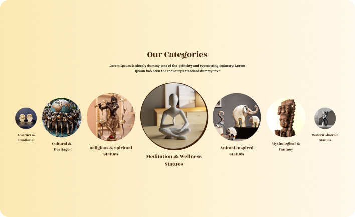 Category 1