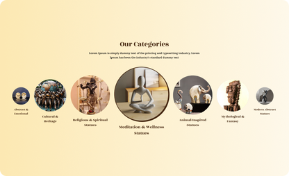 Category 1