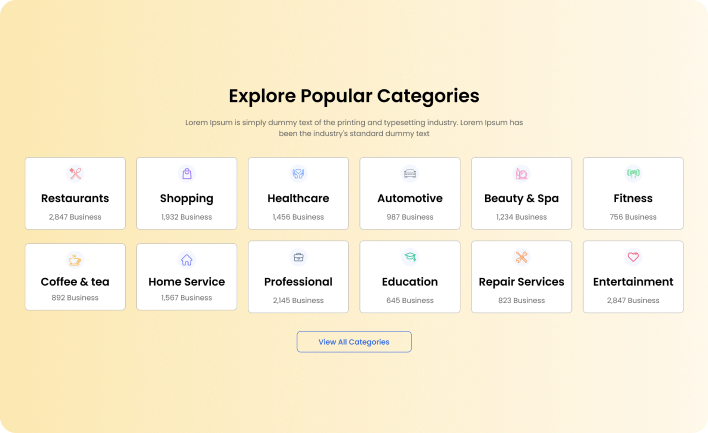 Category 2
