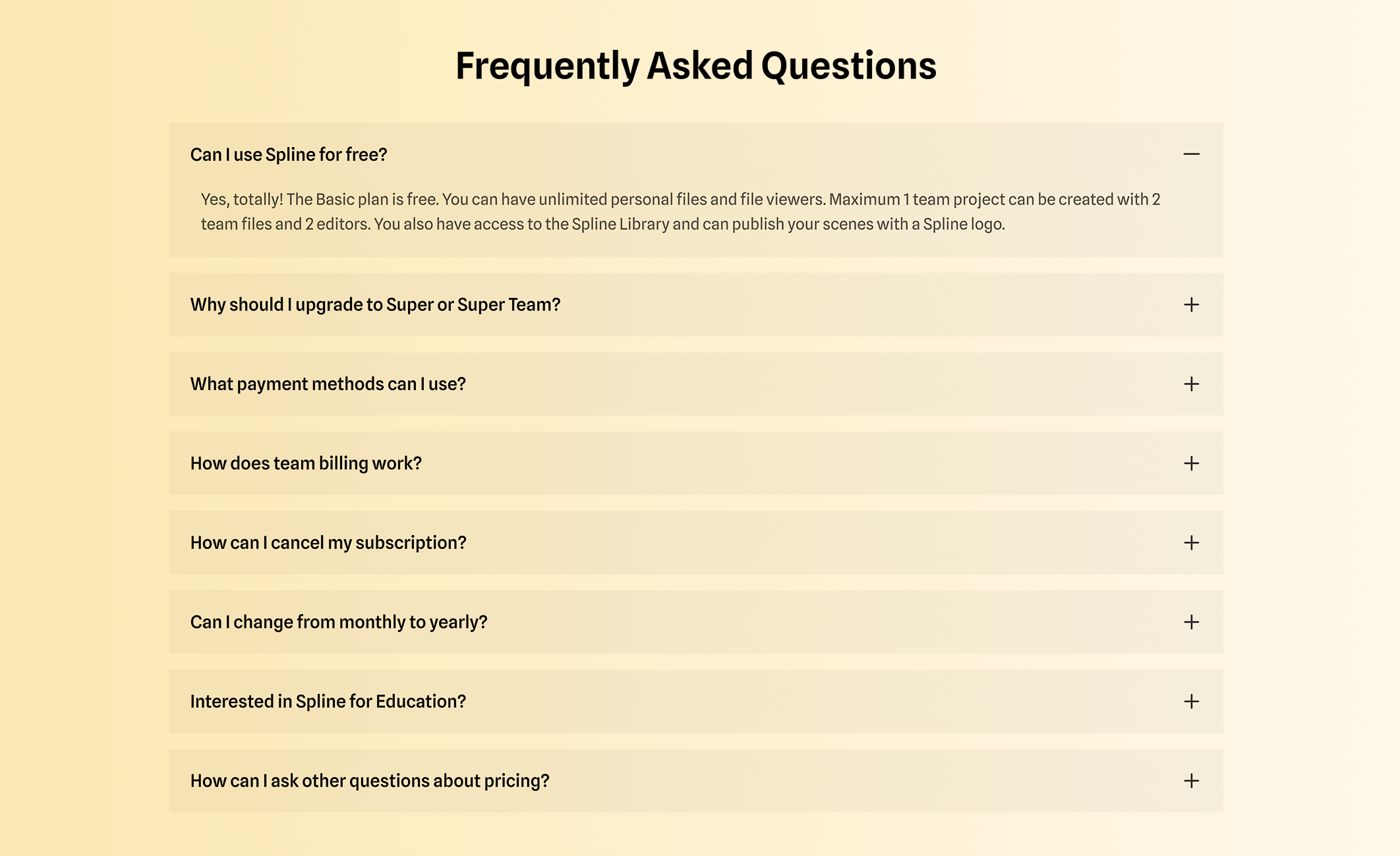 FAQs 7