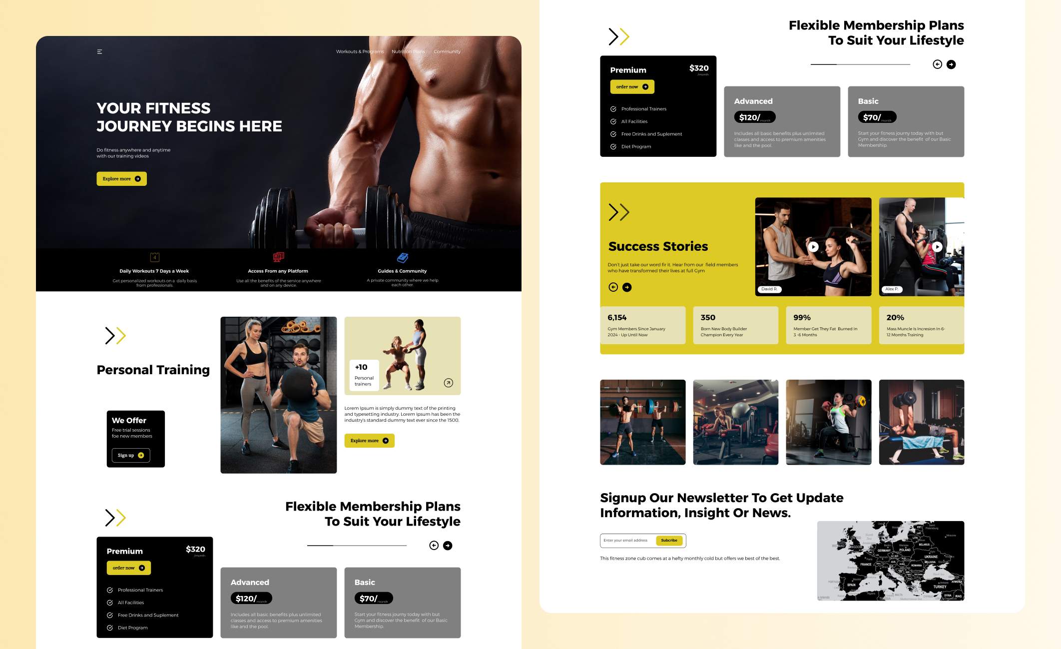Figma Library 1